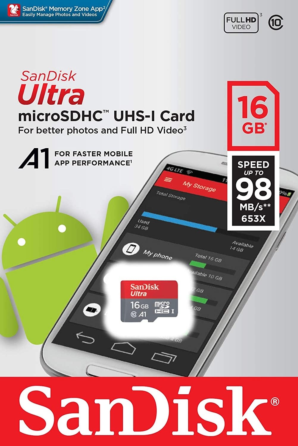 Sandisk Ultra C10 (Micro SDXC)